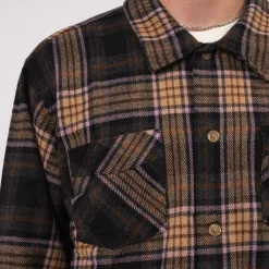 [STOCKHOLM (SURFBOARD) CLUB] U4000108 CLUB OVERSHIRT _ MULTI CHECK
